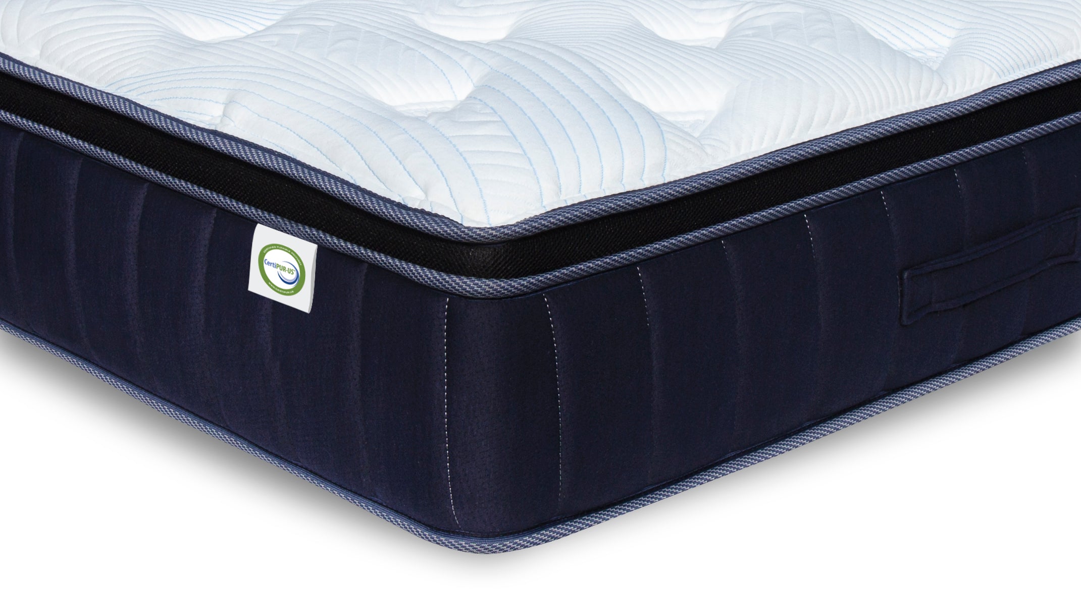 DOUBLE WELLNESS EURO TOP POCKET SPRING MATTRESS WITH 360 FOAM BOX (IN A BOX) - MEDIUM