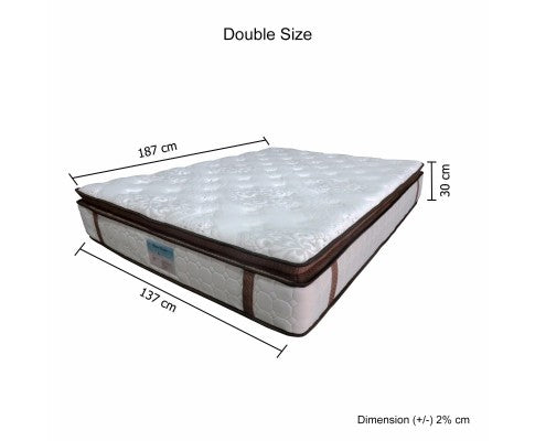 DOUBLE  FEATHER COMFORT EURO-TOP MATTRESS - MEDIUM FIRM